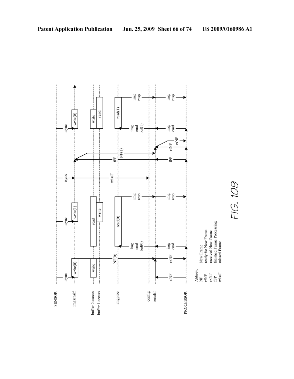 PIXEL SENSOR - diagram, schematic, and image 67