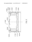 Auto-Focusing Module diagram and image