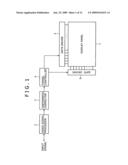 Display device, video signal correction device, and video signal correction method diagram and image