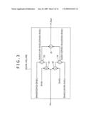 Display device, video signal correction device, and video signal correction method diagram and image