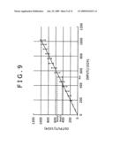 Display device, video signal correction device, and video signal correction method diagram and image