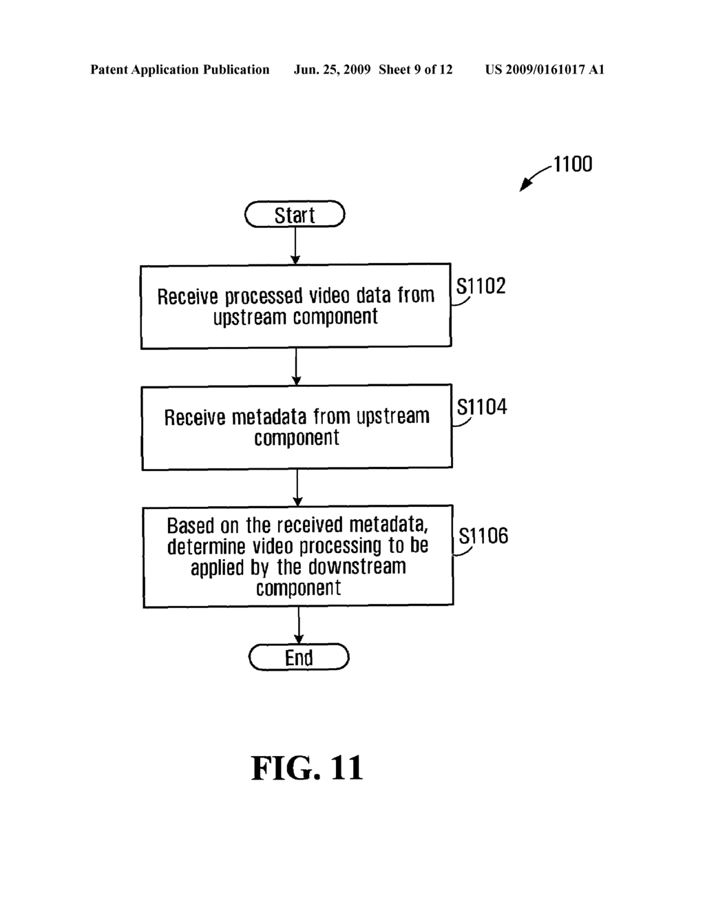 METHOD, APPARATUS AND MACHINE-READABLE MEDIUM FOR DESCRIBING VIDEO PROCESSING - diagram, schematic, and image 10