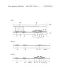 Liquid crystal display device and manufacturing method thereof diagram and image