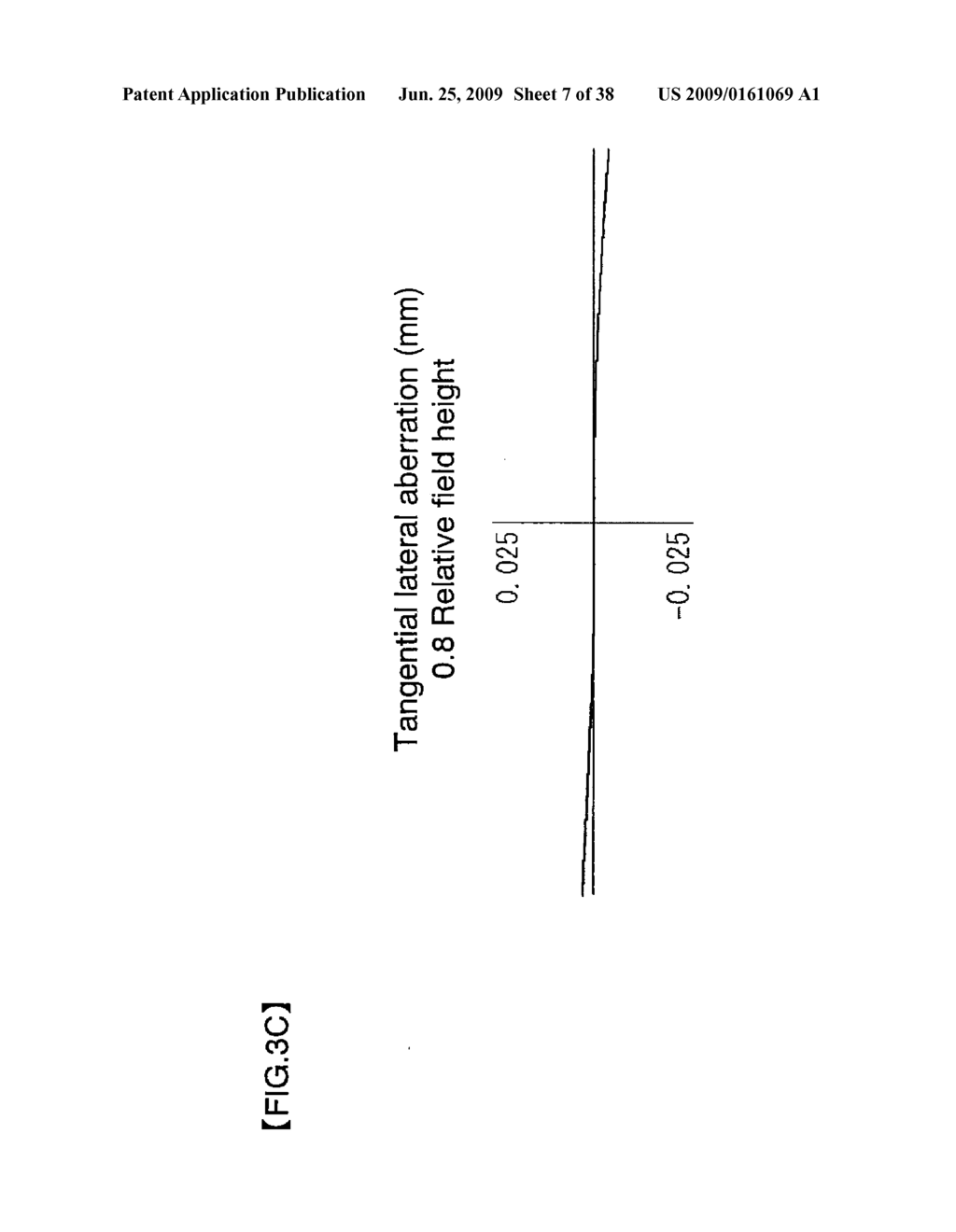 IRIS IMAGING LENS - diagram, schematic, and image 08