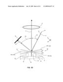 PROJECTION DISPLAY SYSTEM FOR MODULATING LIGHT BEAMS FROM PLURAL LASER LIGHT SOURCES diagram and image