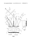 PROJECTION DISPLAY SYSTEM FOR MODULATING LIGHT BEAMS FROM PLURAL LASER LIGHT SOURCES diagram and image