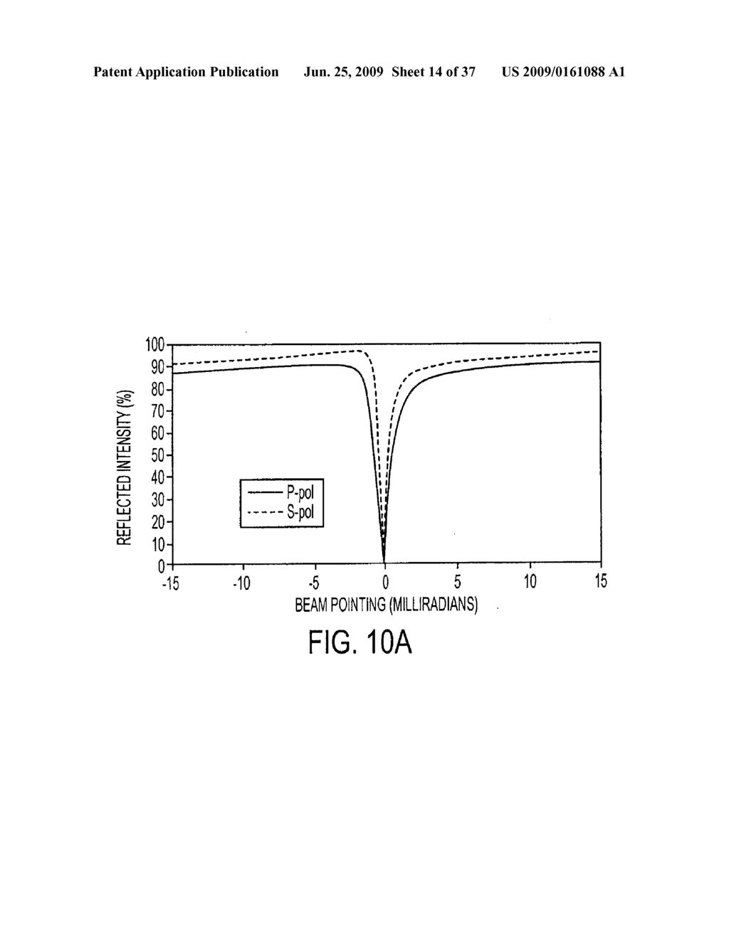 Beam Characterization Monitor for Sensing Pointing or Angle of an Optical Beam - diagram, schematic, and image 15