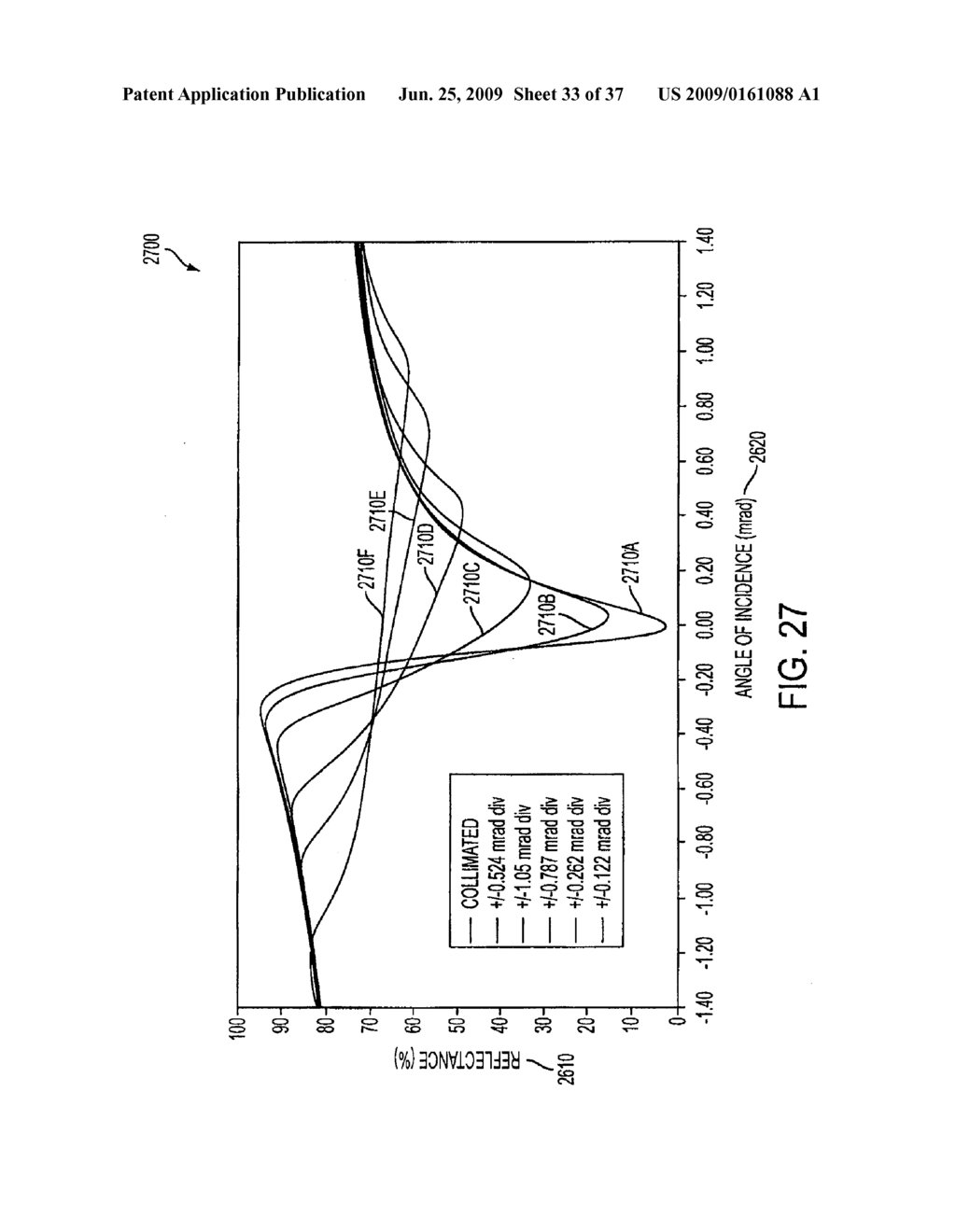 Beam Characterization Monitor for Sensing Pointing or Angle of an Optical Beam - diagram, schematic, and image 34