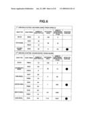 HAND POSITION DETECTING DEVICE AND METHOD diagram and image