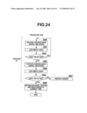 HAND POSITION DETECTING DEVICE AND METHOD diagram and image