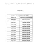 HAND POSITION DETECTING DEVICE AND METHOD diagram and image