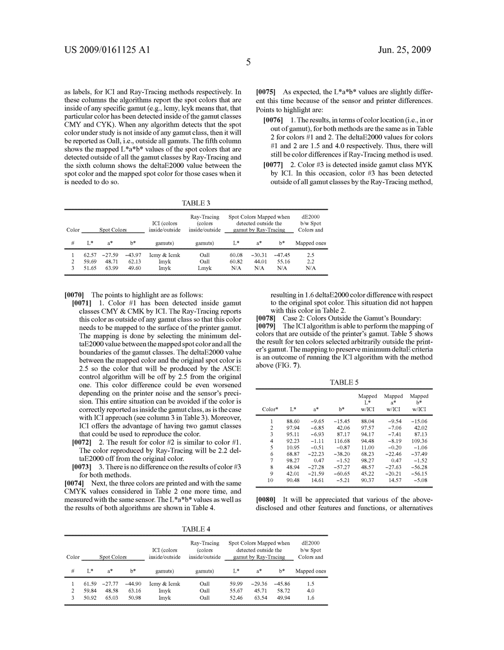 Method for classifying a printer gamut into subgamuts for improved spot color accuracy - diagram, schematic, and image 12