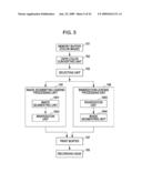 IMAGE PROCESSING APPARATUS, IMAGE FORMING APPARATUS, AND IMAGE PROCESSING METHOD diagram and image