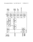 Multifunctional Peripheral Print Container Modification diagram and image