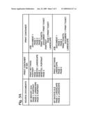 Multifunctional Peripheral Print Container Modification diagram and image