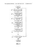 LASER COLOR COPY IMAGE PROCESSING INDEPENDENT OF CLASSIFICATIONS diagram and image