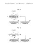 IMAGE PROCESSING APPARATUS, IMAGE FORMING APPARATUS, AND IMAGE PROCESSING METHOD diagram and image