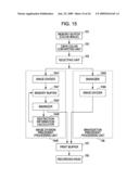 IMAGE PROCESSING APPARATUS, IMAGE FORMING APPARATUS, AND IMAGE PROCESSING METHOD diagram and image