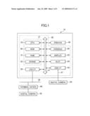 IMAGE PROCESSING DEVICE diagram and image