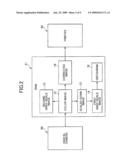 IMAGE PROCESSING DEVICE diagram and image