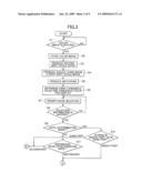 IMAGE PROCESSING DEVICE diagram and image