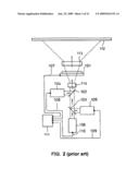 Projection display system for modulating light beams from plural laser light sources diagram and image