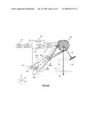 Projection display system for modulating light beams from plural laser light sources diagram and image