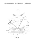 Projection display system for modulating light beams from plural laser light sources diagram and image