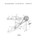 Projection display system for modulating light beams from plural laser light sources diagram and image