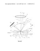 Projection display system for modulating light beams from plural laser light sources diagram and image