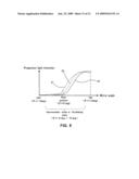 Projection display system for modulating light beams from plural laser light sources diagram and image