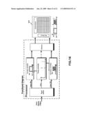 Projection display system for modulating light beams from plural laser light sources diagram and image