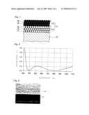 OPTICAL MULTI-LAYER THIN FILM, OPTICAL ELEMENT, AND METHOD FOR PRODUCING THE OPTICAL MULTI-LAYER THIN FILM diagram and image