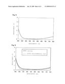 OPTICAL MULTI-LAYER THIN FILM, OPTICAL ELEMENT, AND METHOD FOR PRODUCING THE OPTICAL MULTI-LAYER THIN FILM diagram and image