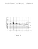 LIGHTING EMITTING DIODE LAMP diagram and image