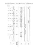 INFORMATION RECORDING APPARATUS AND METHOD, INFORMATION REPRODUCING APPARATUS AND METHOD, AND COMPUTER PROGRAM diagram and image