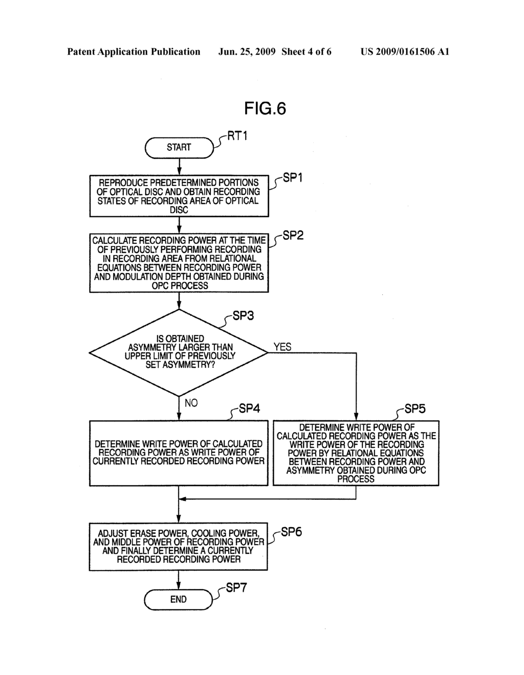 Optical Disc Apparatus and Method for Controlling Overwrite Power - diagram, schematic, and image 05