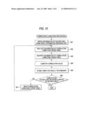 INFORMATION RECORDING APPARATUS, INFORMATION READING APPARATUS AND COMPUTER READABLE MEDIUM diagram and image