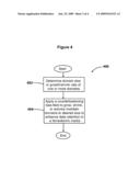 USING CONTROLLED BIAS VOLTAGE FOR DATA RETENTION ENHANCEMENT IN A FERROELECTRIC MEDIA diagram and image