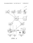 Method and System of Addressing A Problem Associated With A Network Including A Video Access Ready Device diagram and image