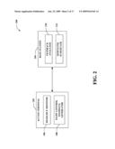 DOWNLINK FLOW CONTROL diagram and image