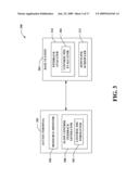 DOWNLINK FLOW CONTROL diagram and image