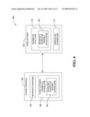 DOWNLINK FLOW CONTROL diagram and image