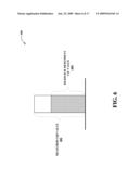 DOWNLINK FLOW CONTROL diagram and image