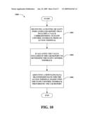 DOWNLINK FLOW CONTROL diagram and image