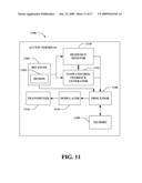 DOWNLINK FLOW CONTROL diagram and image