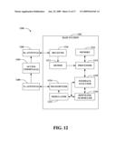 DOWNLINK FLOW CONTROL diagram and image