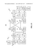 DOWNLINK FLOW CONTROL diagram and image