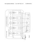 Methods and Apparatus for Event Distribution in Messaging Systems diagram and image