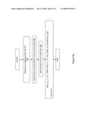 Methods and Apparatus for Event Distribution in Messaging Systems diagram and image